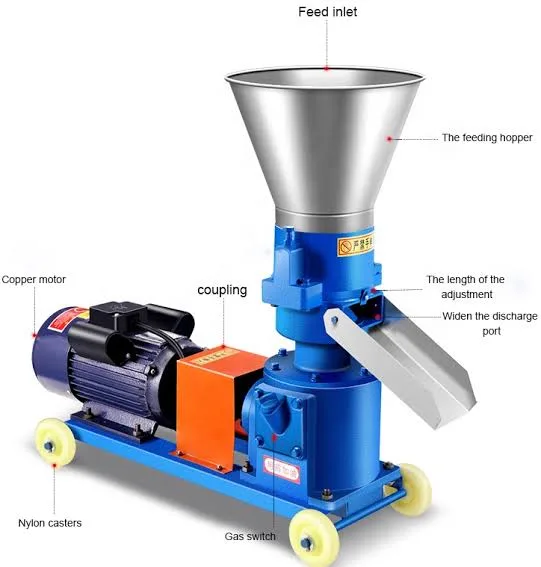Flat Die Pellet Machine | High-Efficiency Pellet Maker (150–1000 Kg/Hr) – SUN Make